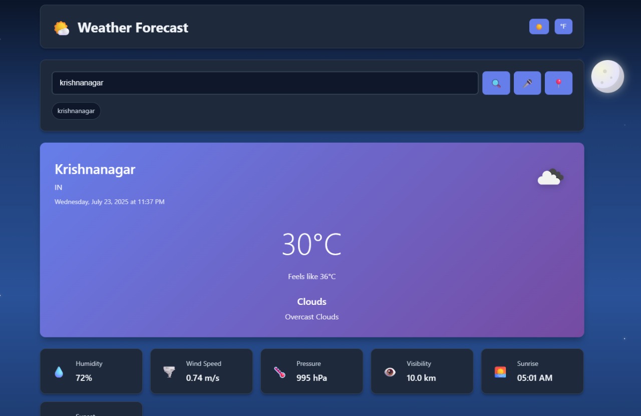 Weather Forecast App